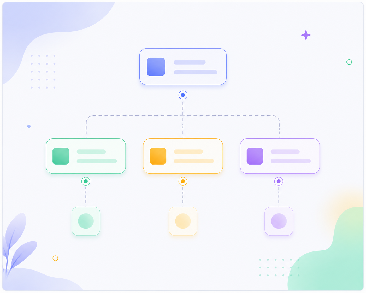 Change Request Approval Template workflow template