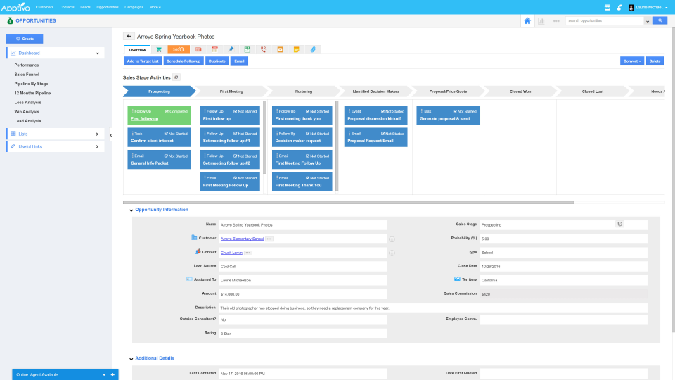 Apptivo CRM software