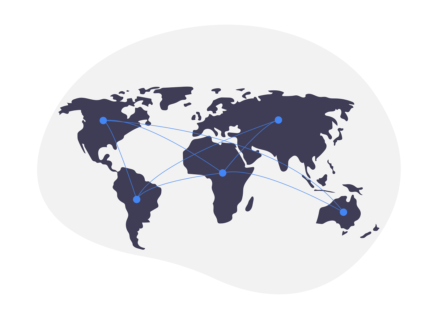 GPS location and signature fields in an offline form